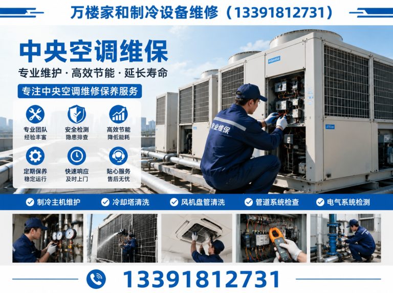 大兴区北京制冷维修展示图